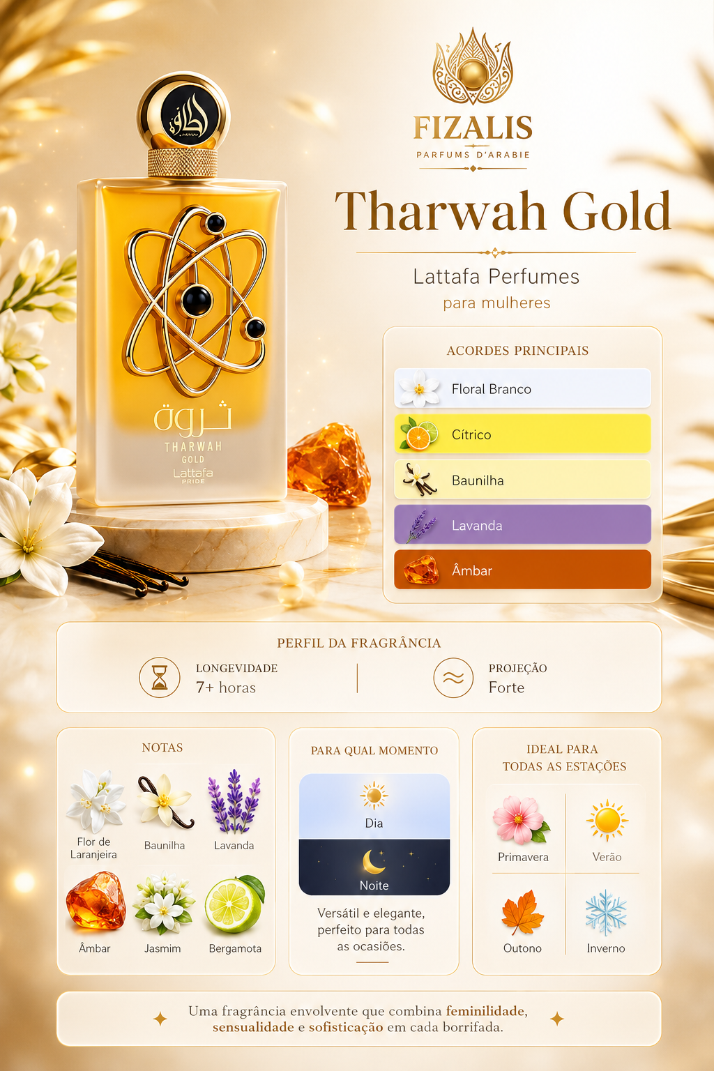 Tharwah Gold 100ml - Lattafa