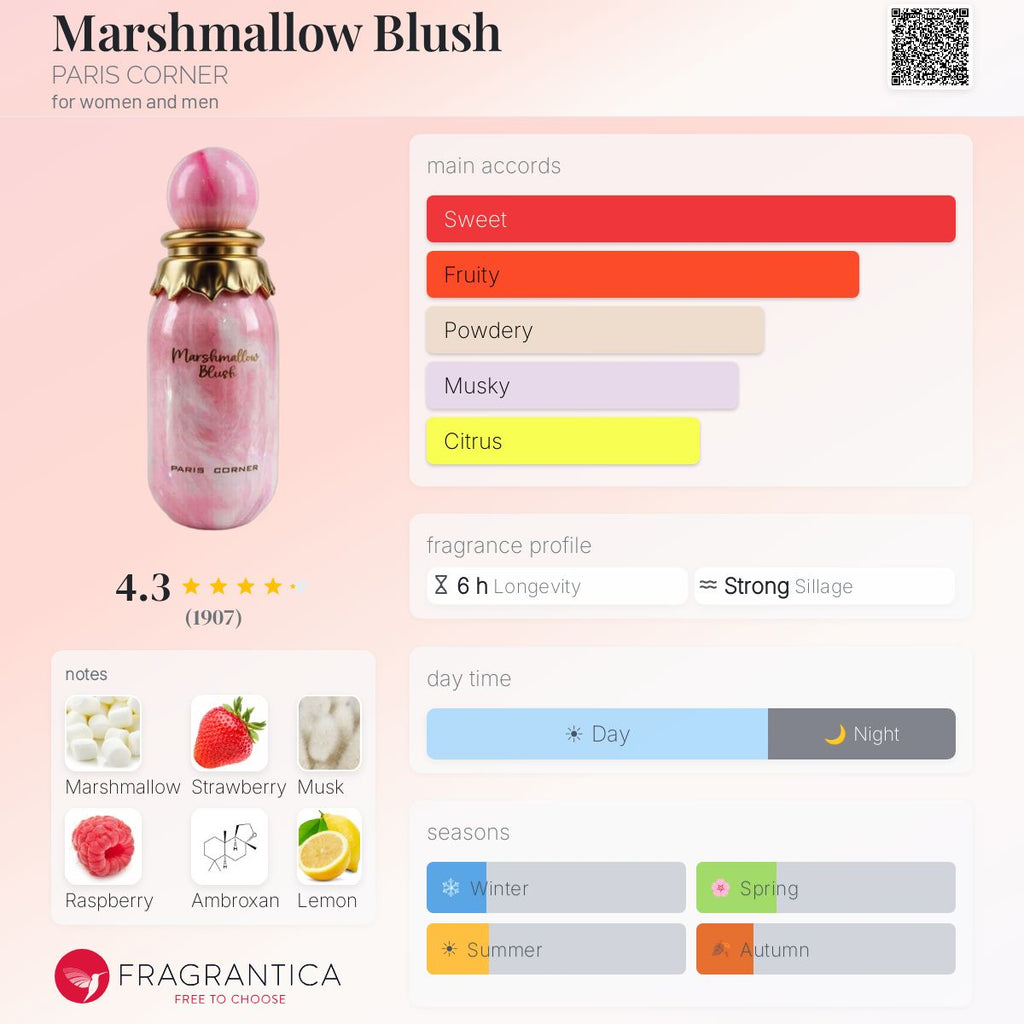 Paris Corner Marshmallow Blush 100ml