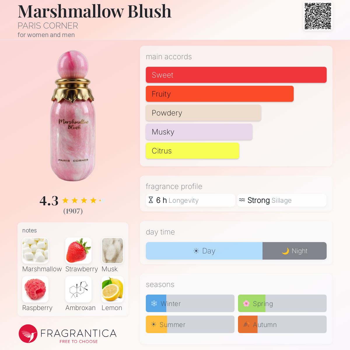 Paris Corner Marshmallow Blush 100ml
